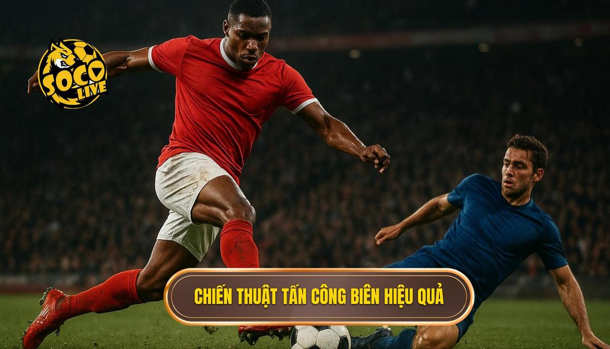 Nền tảng của Chiến thuật tấn công biên